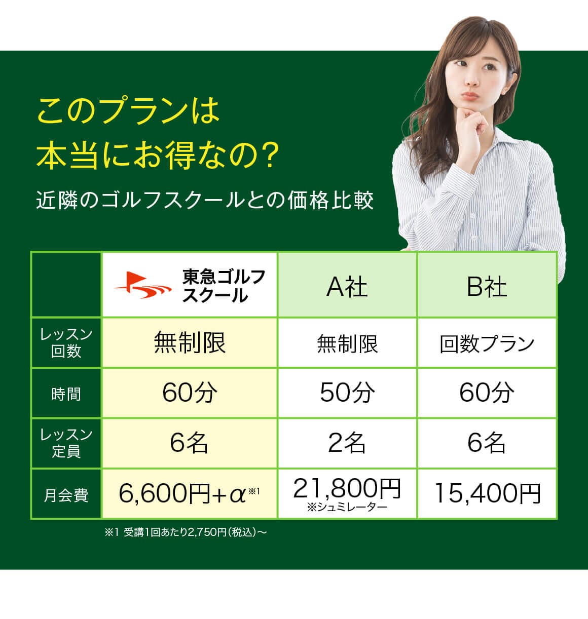 近隣他社との価格比較