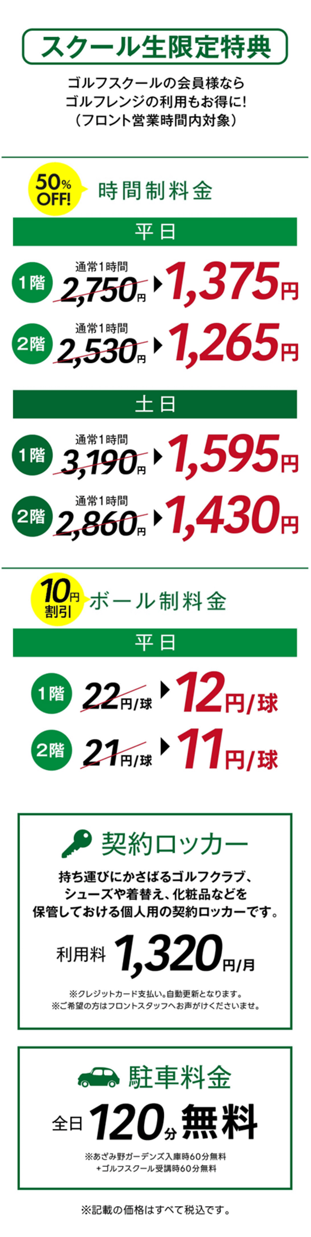 東急ゴルフスクール生なら、ゴルフレンジを特別価格でお得に利用することができます。打席の時間制料金が半額！平日のボール制料金・1階20円→11円、2階19円→10円へ割引。ゴルフ練習場に定期的に通っている方なら、ゴルフスクールに入会した方が断然お得です！