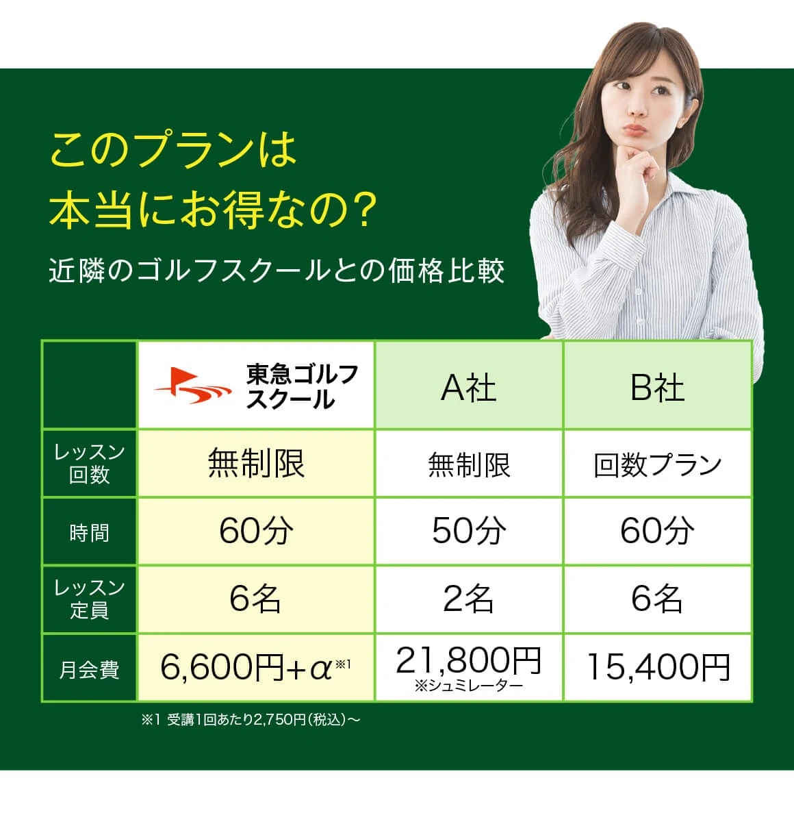 近隣他社との価格比較