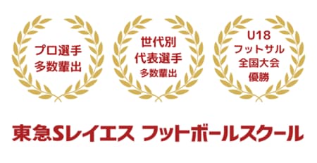 ５年連続 Ｊリーガー輩出