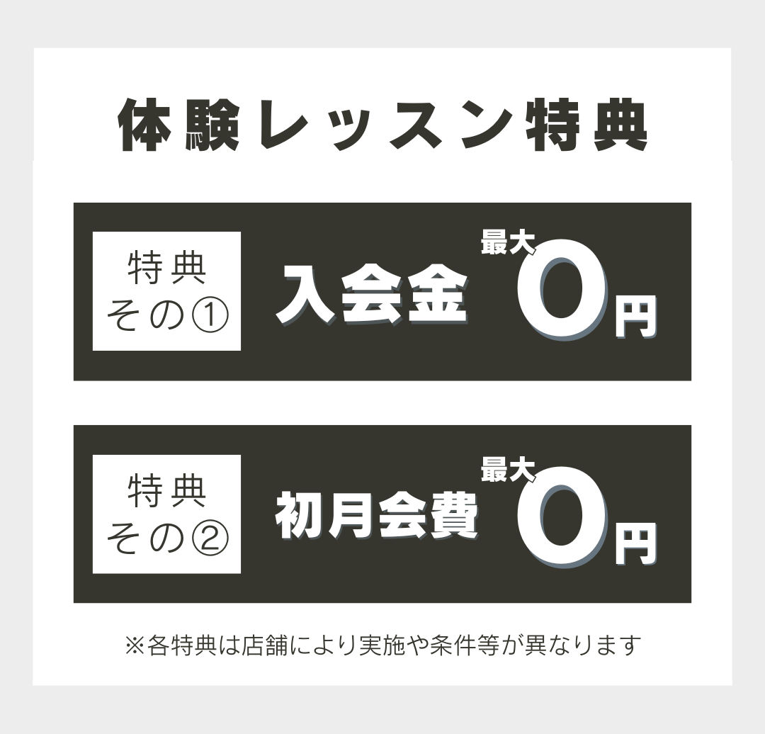 体験特典は店舗により入会金最大100%OFF、初月会費最大100%OFF