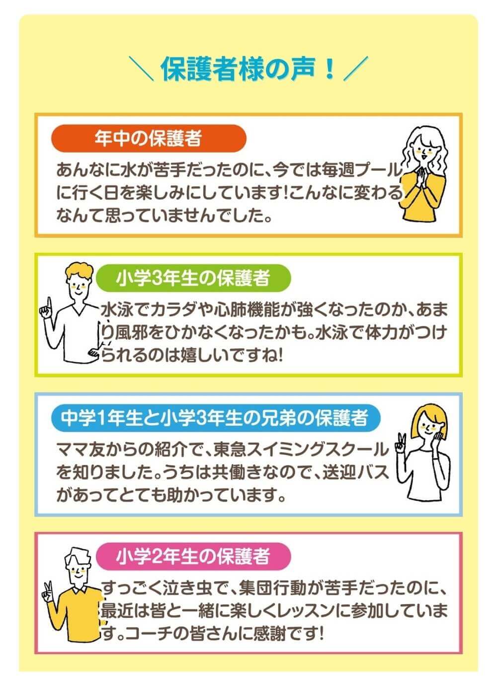 保護者様より様々なお声を頂いています