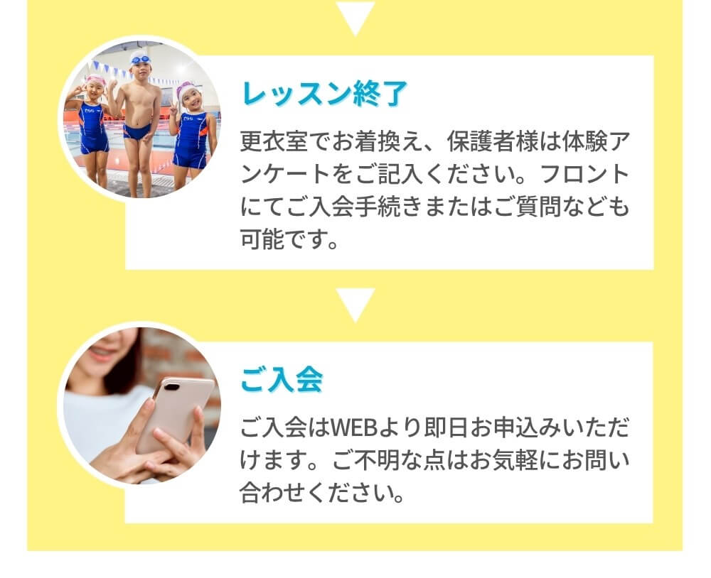 お申し込み手順２