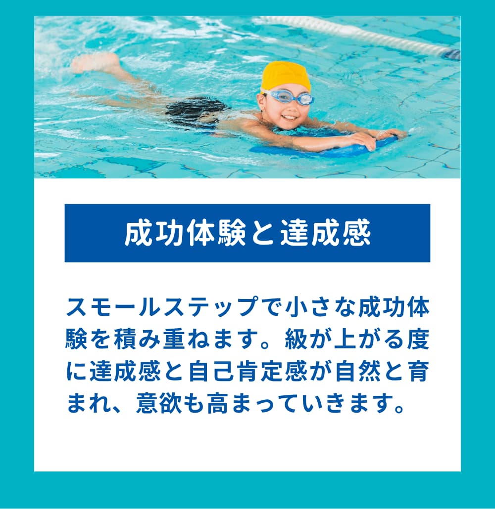 スモールステップで小さな成功体験を積み重ねます。級が上がる度に達成感と自己肯定感が自然と育まれ、意欲も高まっていきます。