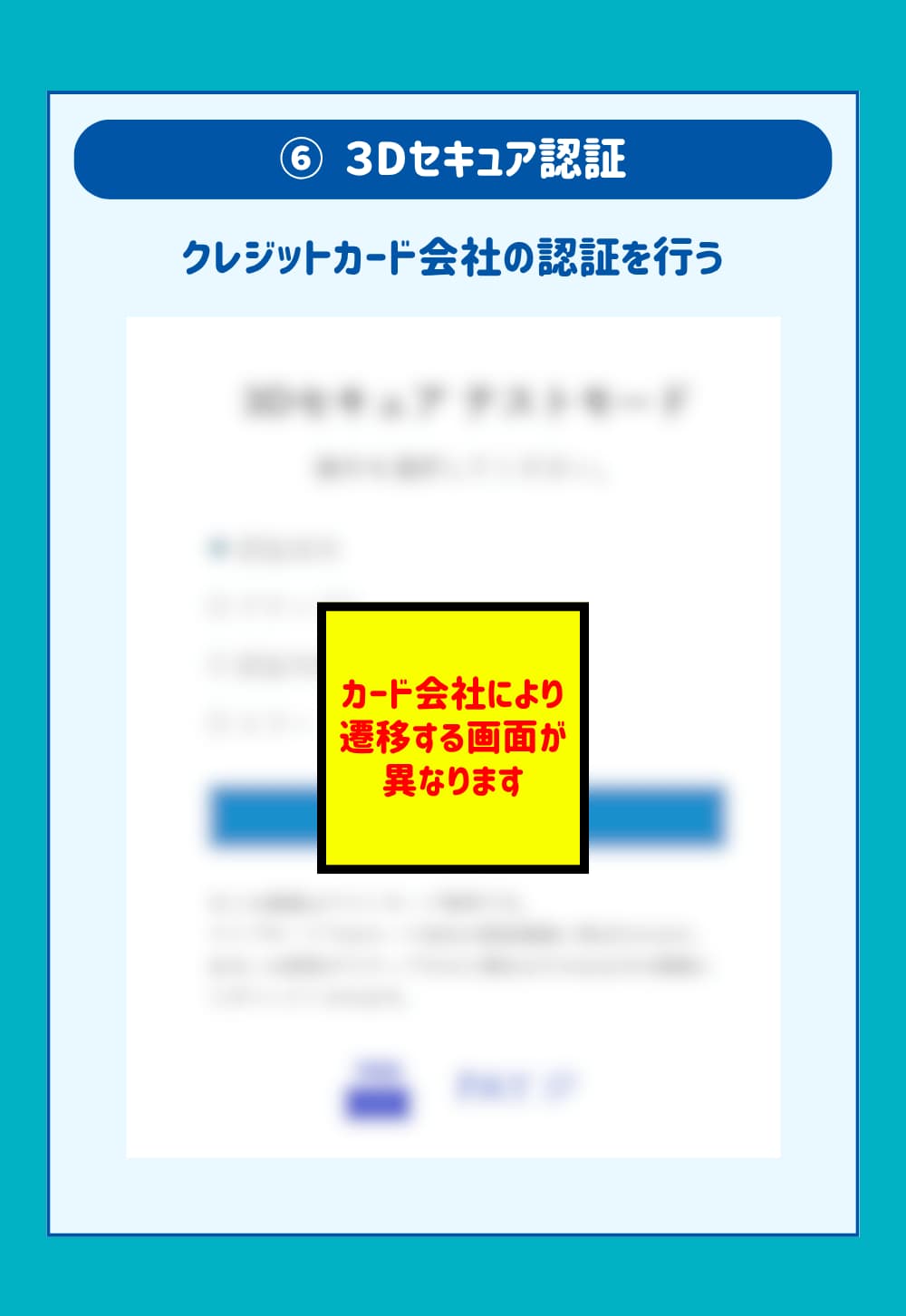 クレジットカード会社の認証を行う