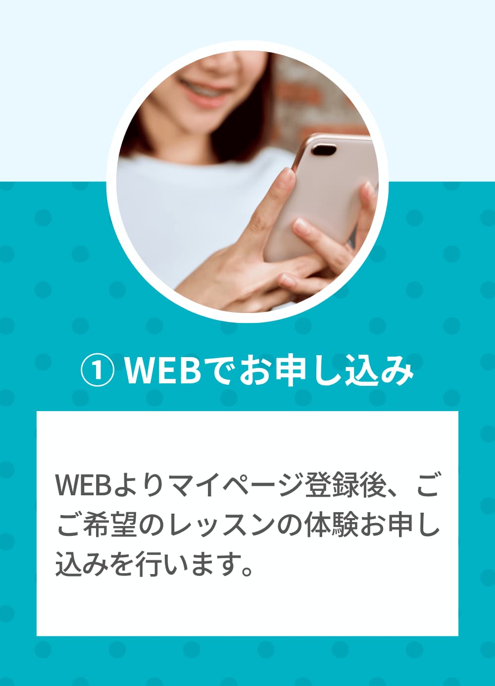 WEBよりマイページ登録後、ごご希望のレッスンの体験お申し込みを行います。