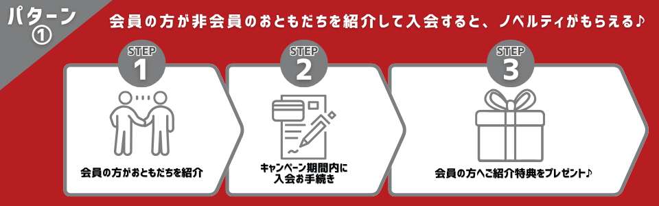 紹介パターン①(共通)