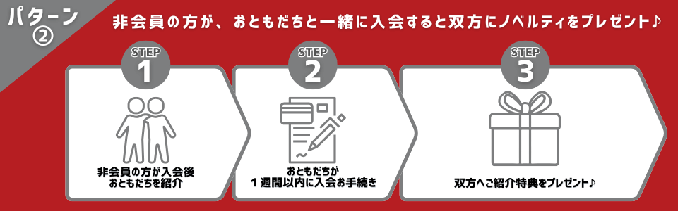 紹介パターン②(共通)
